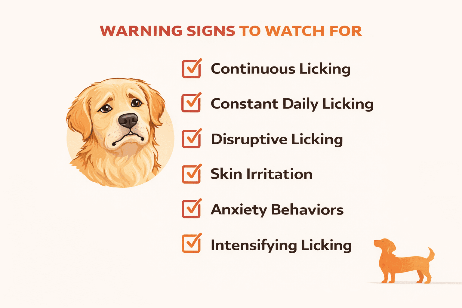 Why Does My Dog Lick Me So Much? Understanding Your Dog's Behavior 4 Illustration of a sad dog beside a checklist titled "Warning Signs to Watch For," listing continuous, constant daily, disruptive, and intensifying licking, skin irritation, and anxiety behaviors.